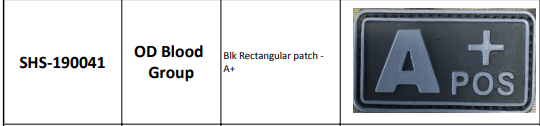 Tactical Patch Categories